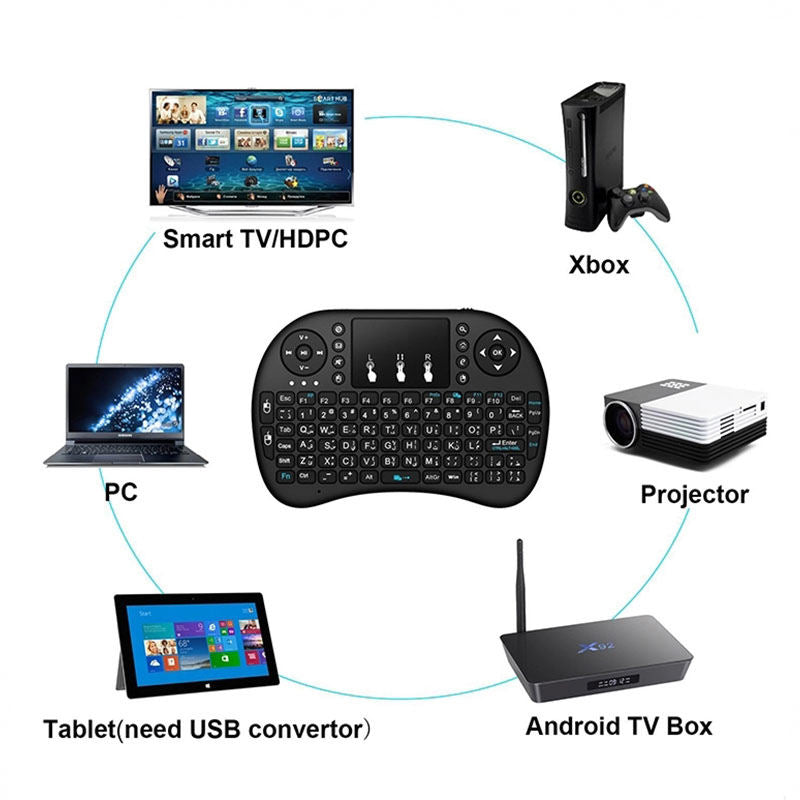 Clavier Télécommande Rétroéclairé VONN I8 Mini USB Sans Fil 2.4G 7 Couleurs avec Pavé Tactile pour Android TV Box PC