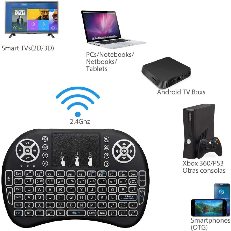 Clavier Télécommande Rétroéclairé VONN I8 Mini USB Sans Fil 2.4G 7 Couleurs avec Pavé Tactile pour Android TV Box PC